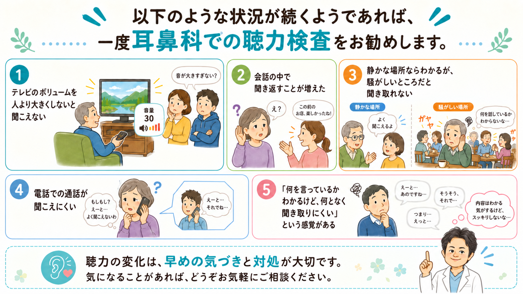 聞こえを相談する5つのきっかけ。テレビの音量が大きい、会話の聞き返しが増えた、騒がしい場所で聞き取れない、電話の声が聞こえにくい、ことばをはっきり聞き取れない。気になる変化があれば耳鼻咽喉科で聴力検査をご相談ください。